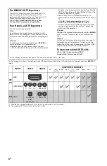 Preview for 6 page of Sony Bravia 49X700D Reference Manual