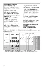 Preview for 24 page of Sony Bravia 49X700D Reference Manual