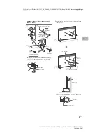 Preview for 5 page of Sony Bravia 50X90J Reference Manual