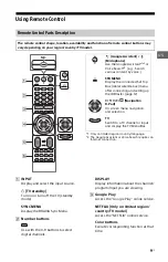 Preview for 9 page of Sony BRAVIA A9F MASTER Series Reference Manual