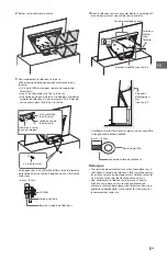 Preview for 31 page of Sony BRAVIA A9F MASTER Series Reference Manual