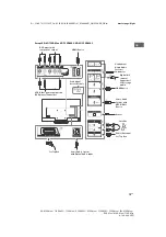 Preview for 13 page of Sony Bravia FW-85XD85 Series Reference Manual