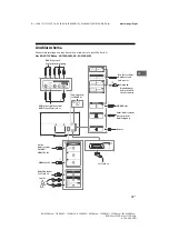 Preview for 123 page of Sony Bravia FW-85XD85 Series Reference Manual