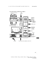 Preview for 389 page of Sony Bravia FW-85XD85 Series Reference Manual