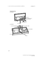 Preview for 14 page of Sony Bravia KD-43X7000F Operating Instructions Manual