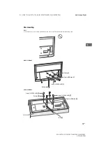 Preview for 15 page of Sony Bravia KD-43X7000F Operating Instructions Manual