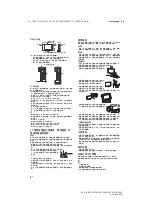 Preview for 24 page of Sony Bravia KD-43X7000F Operating Instructions Manual