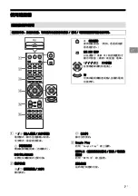 Preview for 25 page of Sony BRAVIA KD-43X7500F Reference Manual