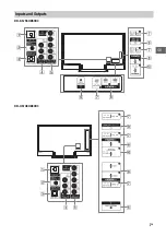 Preview for 7 page of Sony Bravia KD-43X8300C Reference Manual