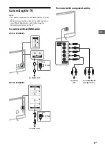 Preview for 11 page of Sony Bravia KD-43X8300C Reference Manual