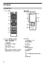 Preview for 30 page of Sony Bravia KD-43X8300C Reference Manual