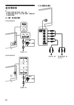 Preview for 32 page of Sony Bravia KD-43X8300C Reference Manual