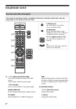 Preview for 8 page of Sony BRAVIA KD-43XF80 Series Operator'S Reference Manual