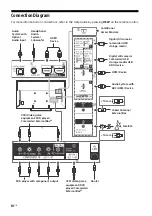 Preview for 10 page of Sony BRAVIA KD-43XF80 Series Operator'S Reference Manual