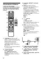 Preview for 12 page of Sony BRAVIA KD-43XH8077 Reference Manual