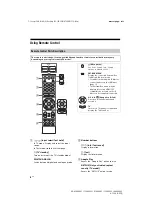 Preview for 8 page of Sony BRAVIA KD-49X9000F Reference Manual