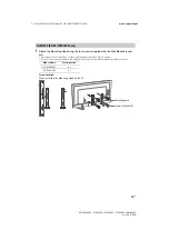 Preview for 13 page of Sony BRAVIA KD-49X9000F Reference Manual