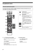 Preview for 8 page of Sony BRAVIA KD-55A9F Reference Manual