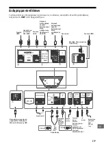 Preview for 421 page of Sony BRAVIA KD-55AF9 Reference Manual