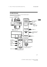 Preview for 11 page of Sony BRAVIA KD-55X8500D Reference Manual