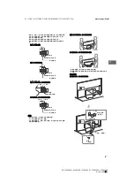 Preview for 31 page of Sony BRAVIA KD-55X8500D Reference Manual