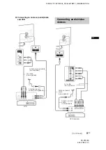 Preview for 9 page of Sony bravia KD-55X9004A Operating Instructions Manual