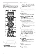 Preview for 8 page of Sony BRAVIA KD-60X6700E Operating Instructions Manual