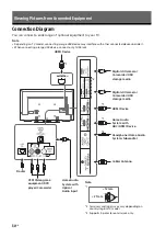 Preview for 30 page of Sony BRAVIA KD-60X6700E Operating Instructions Manual