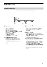 Preview for 7 page of Sony BRAVIA KD-75Z9F Reference Manual