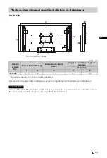 Preview for 69 page of Sony Bravia KD-84X9005 Operating Instructions Manual