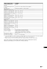 Preview for 571 page of Sony Bravia KD-84X9005 Operating Instructions Manual