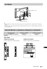 Preview for 573 page of Sony Bravia KD-84X9005 Operating Instructions Manual