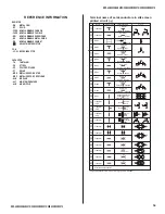 Preview for 54 page of Sony Bravia KDF-50E2010 Service Manual