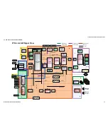 Preview for 55 page of Sony Bravia KDF-50E2010 Service Manual