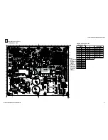 Preview for 72 page of Sony Bravia KDF-50E2010 Service Manual