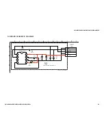 Preview for 83 page of Sony Bravia KDF-50E2010 Service Manual