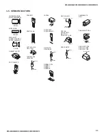 Preview for 93 page of Sony Bravia KDF-50E2010 Service Manual