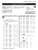 Preview for 97 page of Sony Bravia KDF-50E2010 Service Manual