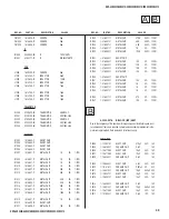 Preview for 98 page of Sony Bravia KDF-50E2010 Service Manual