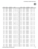 Preview for 102 page of Sony Bravia KDF-50E2010 Service Manual