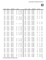 Preview for 117 page of Sony Bravia KDF-50E2010 Service Manual