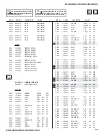 Preview for 122 page of Sony Bravia KDF-50E2010 Service Manual