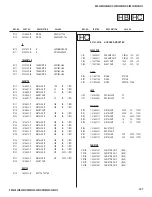 Preview for 127 page of Sony Bravia KDF-50E2010 Service Manual