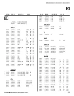 Preview for 128 page of Sony Bravia KDF-50E2010 Service Manual