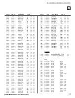 Preview for 130 page of Sony Bravia KDF-50E2010 Service Manual