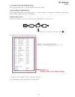 Preview for 7 page of Sony Bravia KDF-E42A12U Service Manual