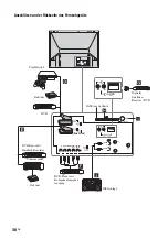 Preview for 85 page of Sony Bravia KDF-E50A11E Operating Instructions Manual