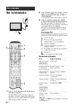 Preview for 155 page of Sony Bravia KDF-E50A11E Operating Instructions Manual