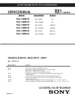 Sony Bravia KDL-19M4000 Service Manual preview