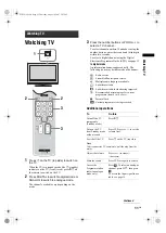 Preview for 11 page of Sony Bravia KDL-20S40 Series Operating Instructions Manual